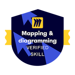 Miro Mapping and Diagramming Certification Badge